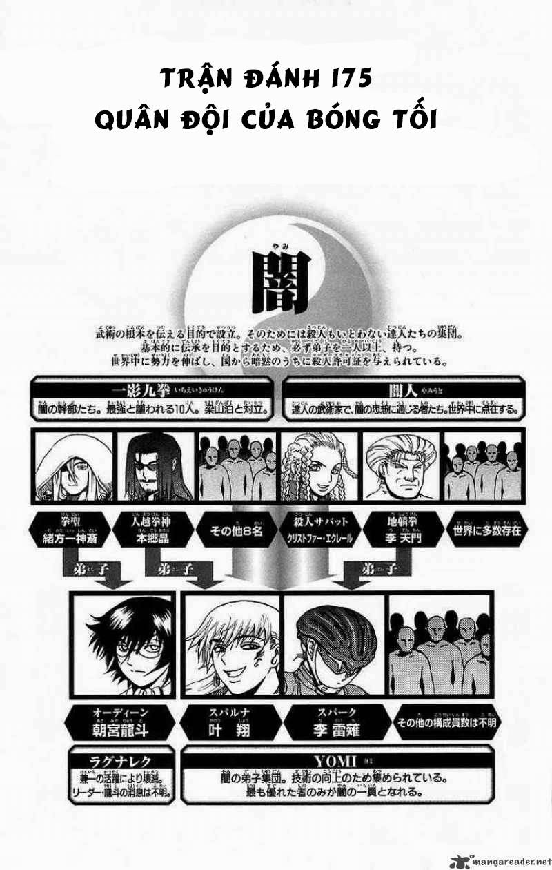 History’s Strongest Disciple Kenichi Chapter 175 - 1