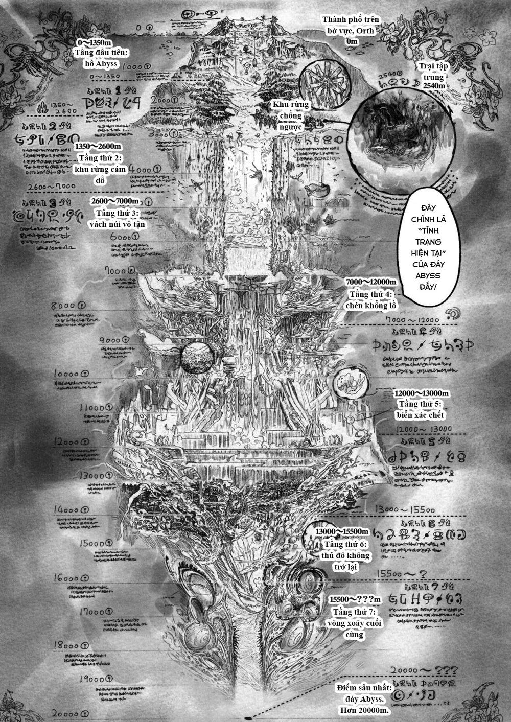 Made In Abyss Chapter 7 - 15