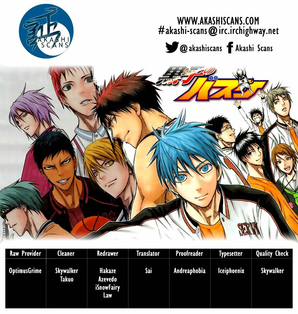 Kuroko No Basuke Chapter 248 - 2