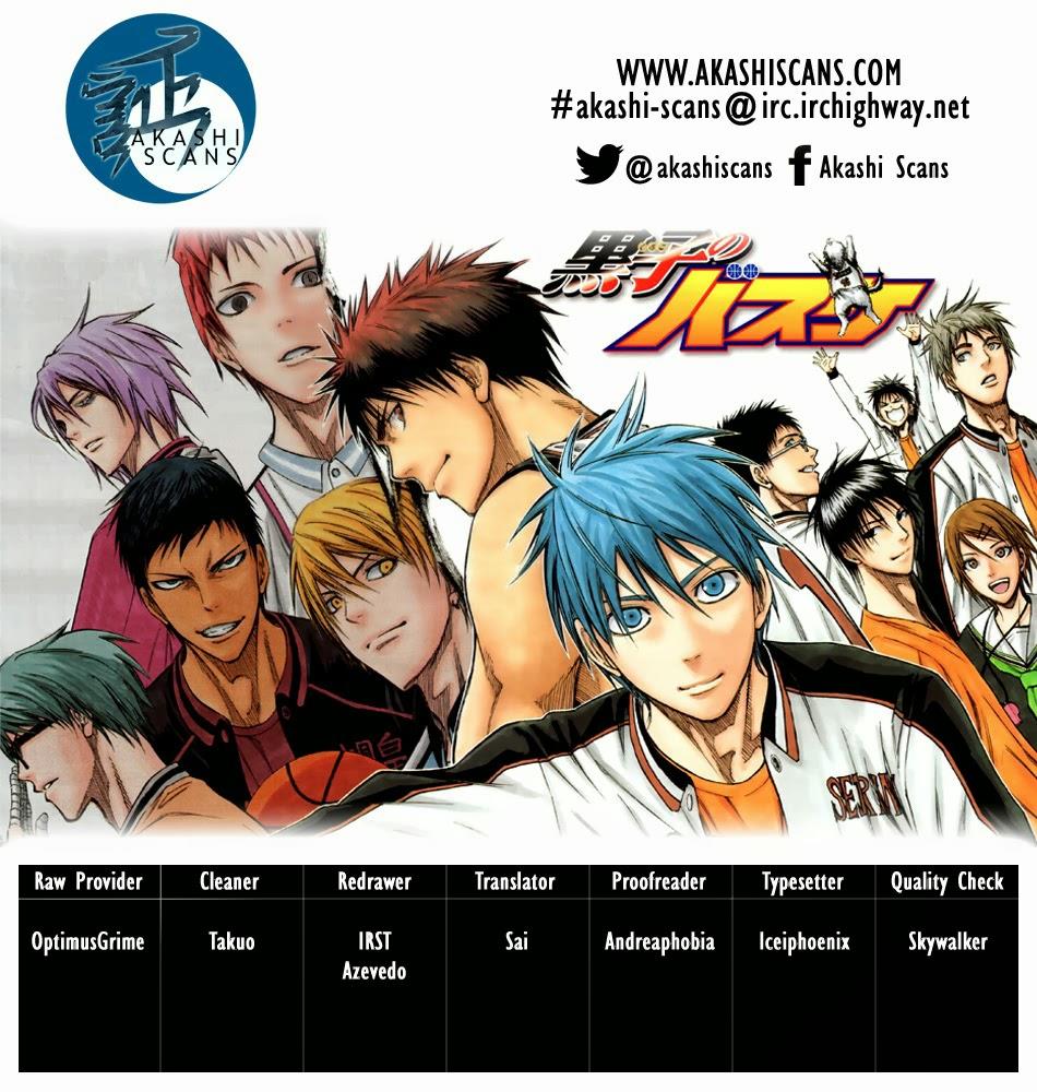 Kuroko No Basuke Chapter 251 - 3