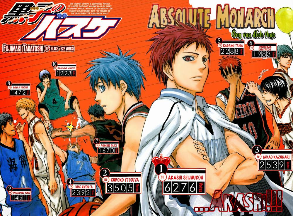 Kuroko No Basuke Chapter 254 - 6