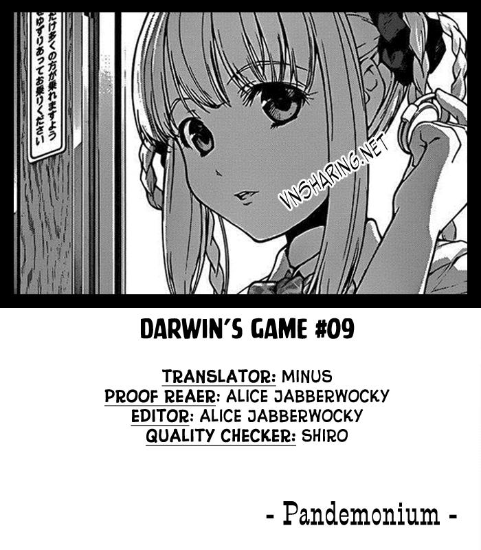 Darwins Game Chapter 9 - 45