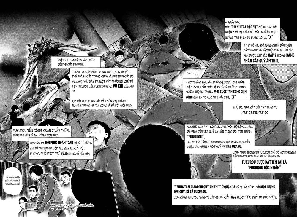 Tokyo Ghoul Chapter 69 - 6