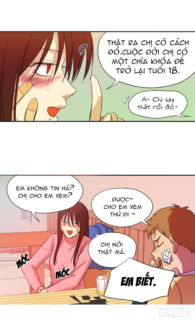 Trở Lại Tuổi Mười Mấy Chapter 14 - 15