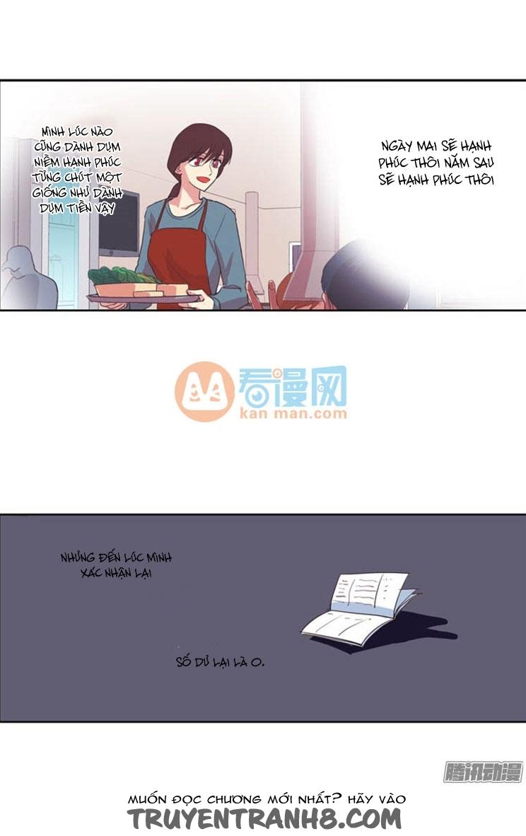 Trở Lại Tuổi Mười Mấy Chapter 31 - 7