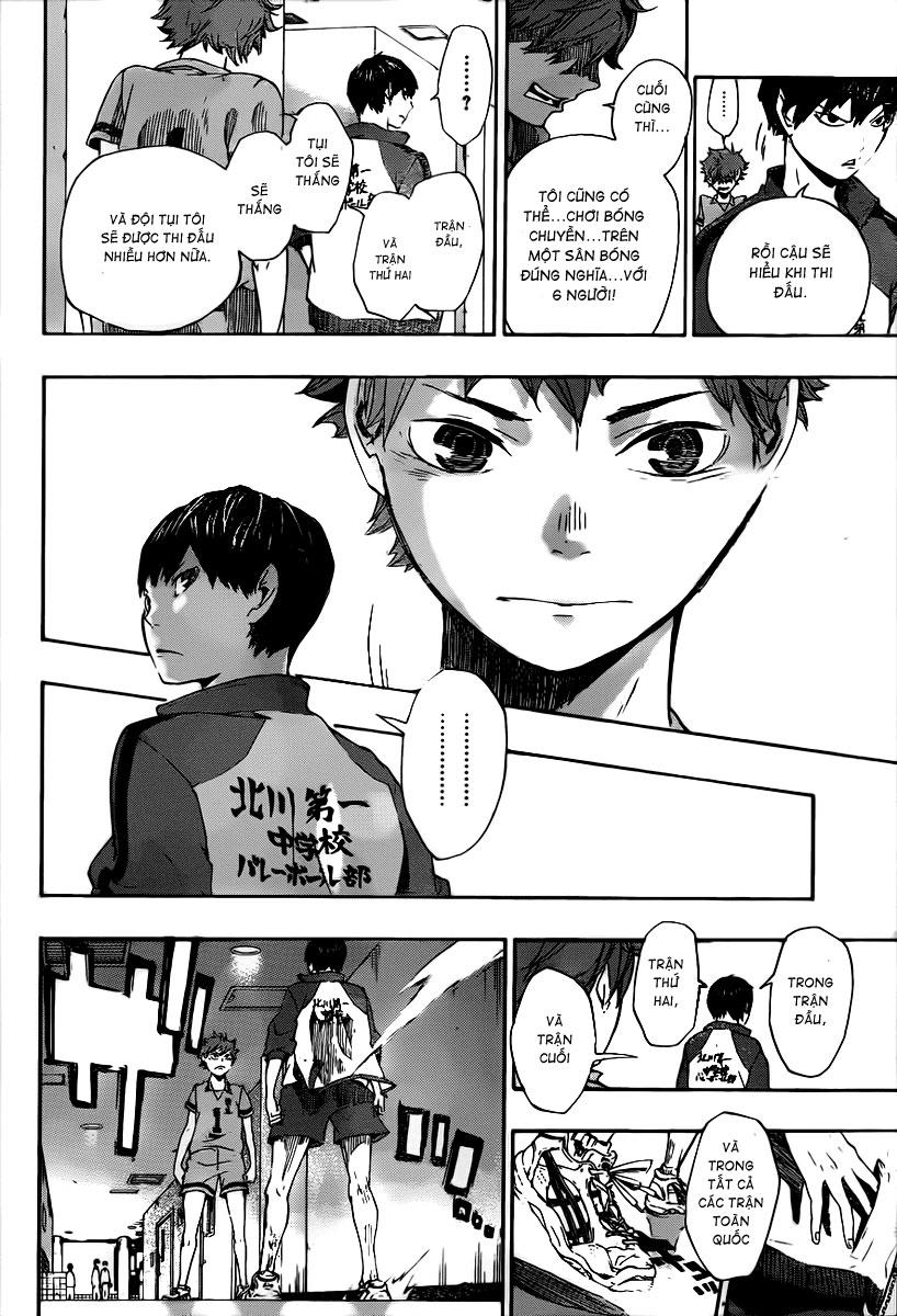 Haikyuu Chapter 1 - 15