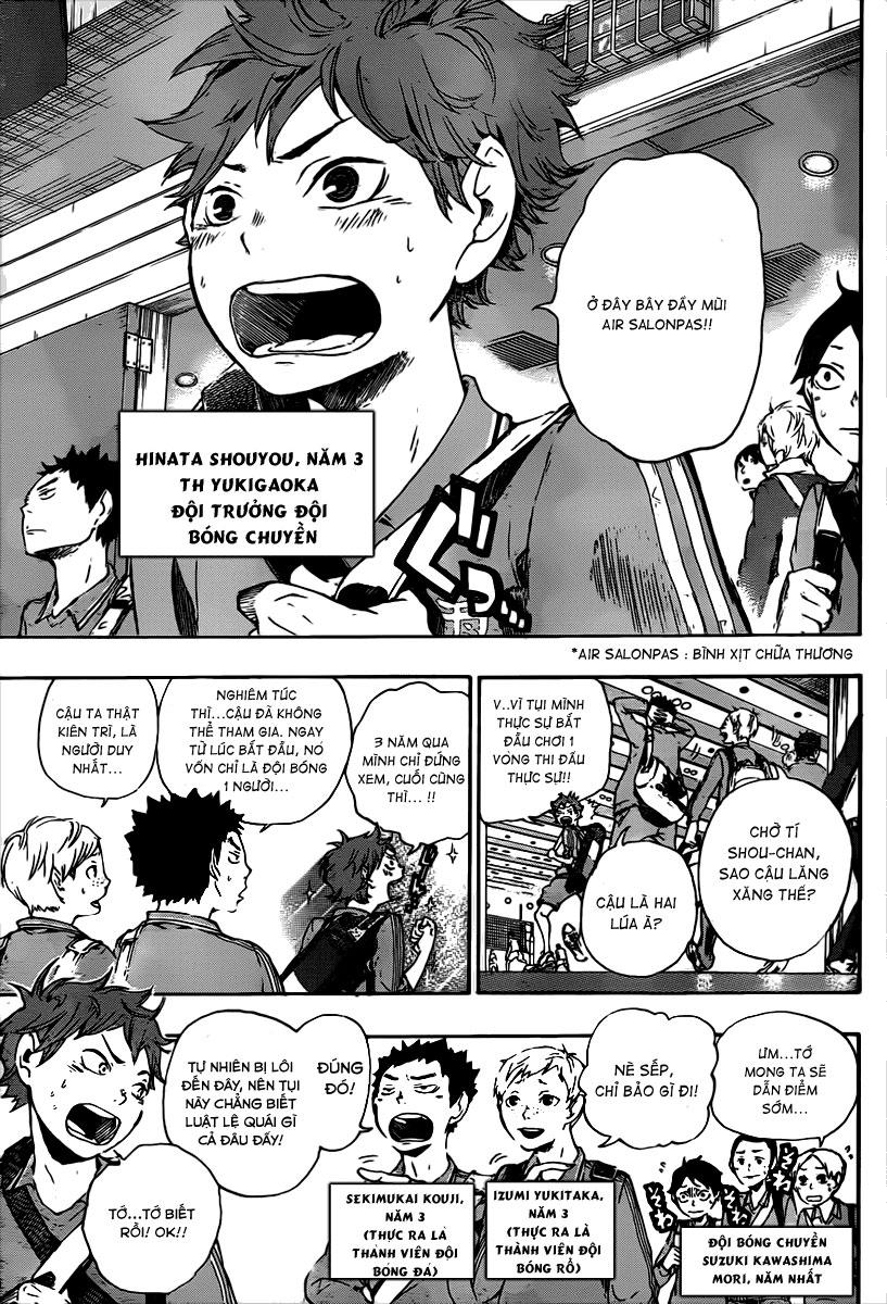 Haikyuu Chapter 1 - 6