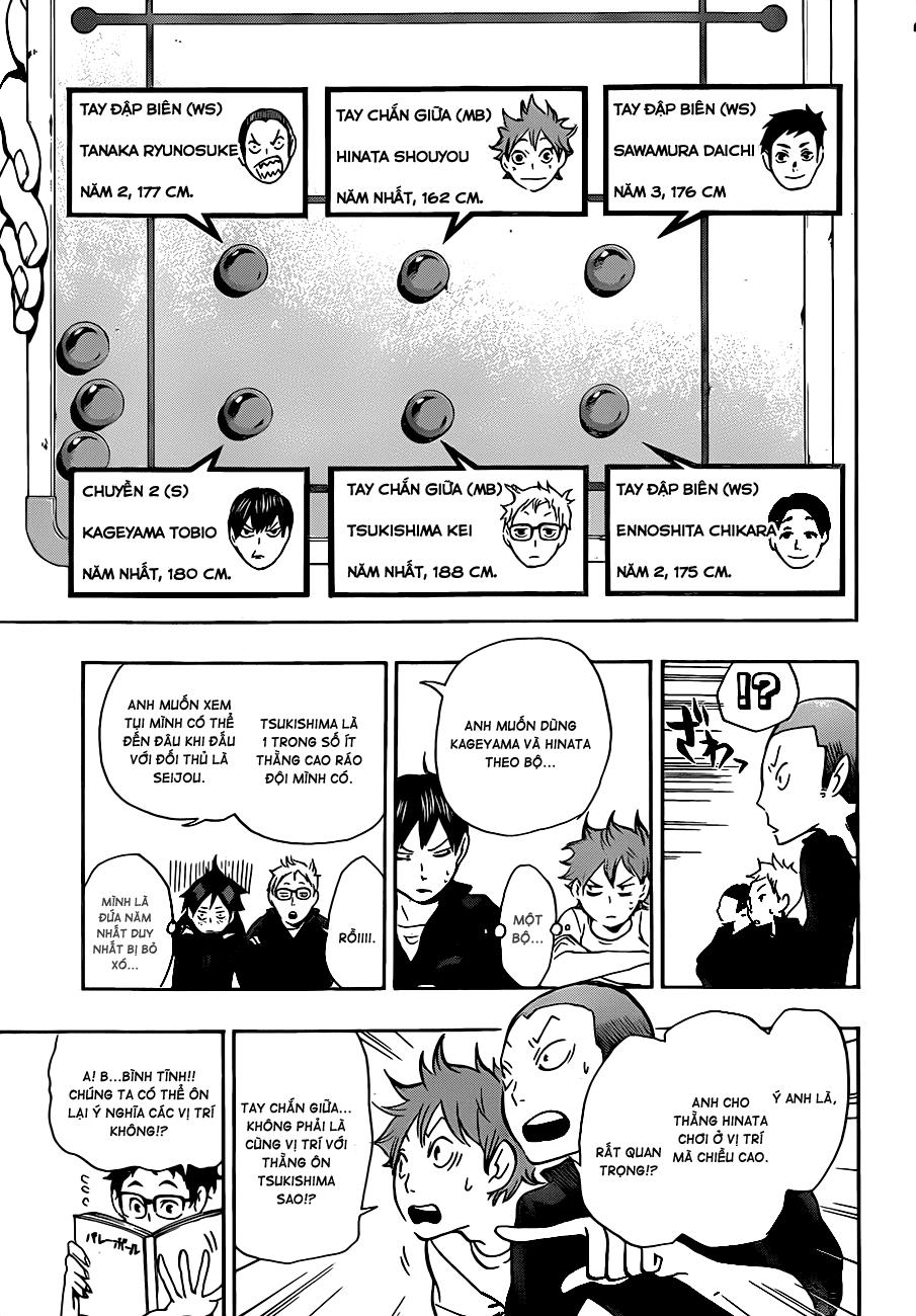 Haikyuu Chapter 10 - 12