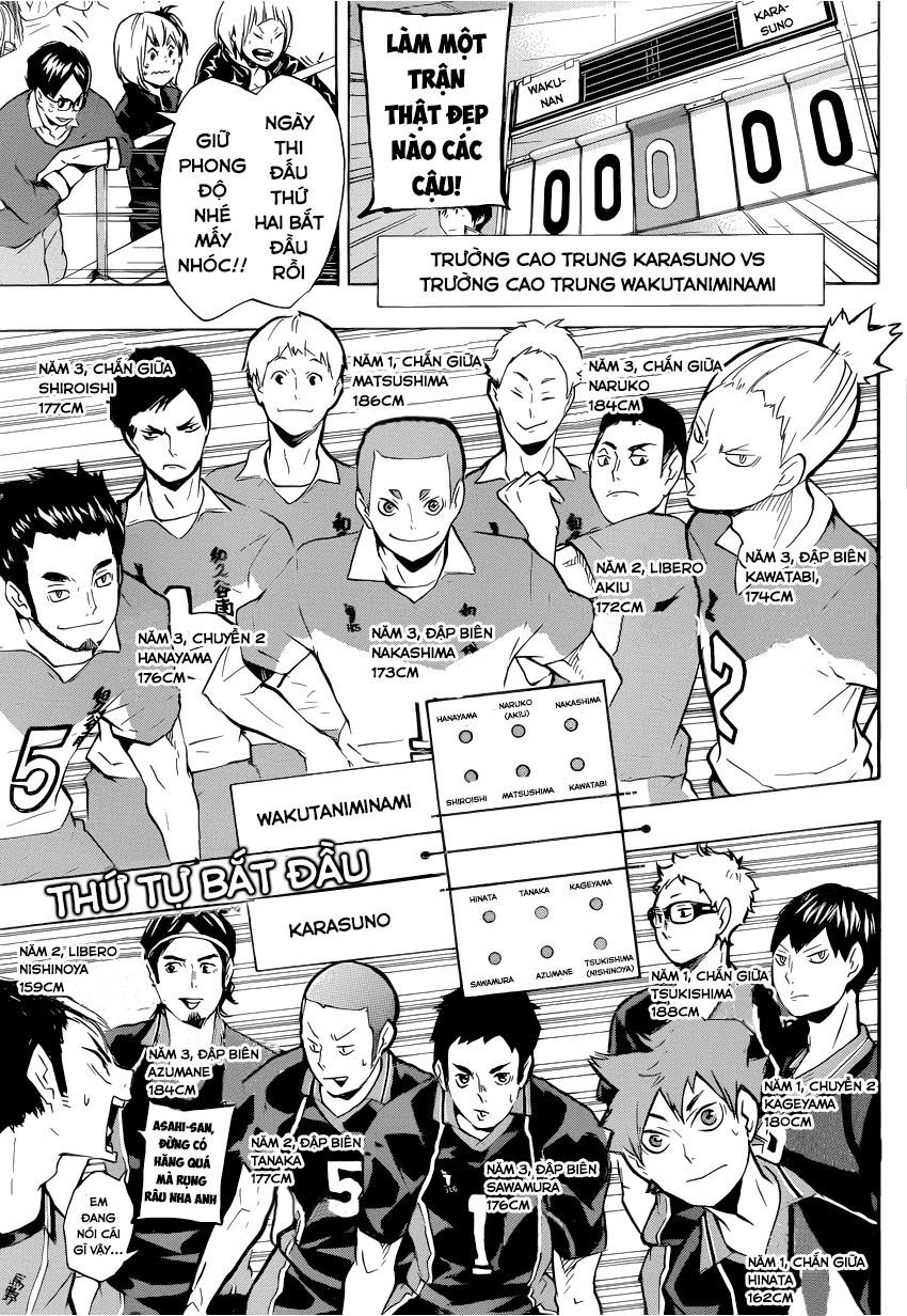 Haikyuu Chapter 116 - 5