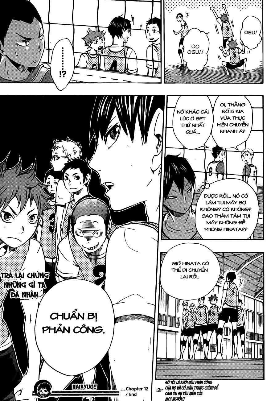 Haikyuu Chapter 12 - 22