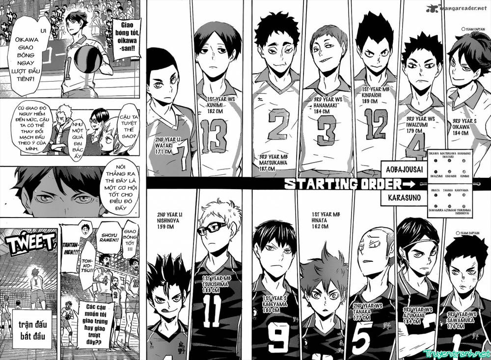 Haikyuu Chapter 129 - 11