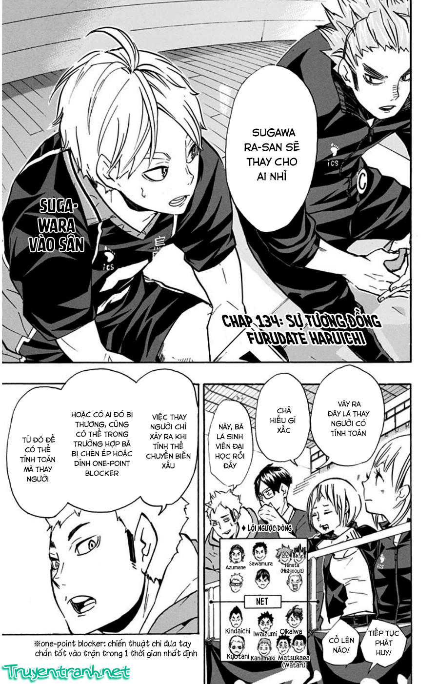 Haikyuu Chapter 134 - 2