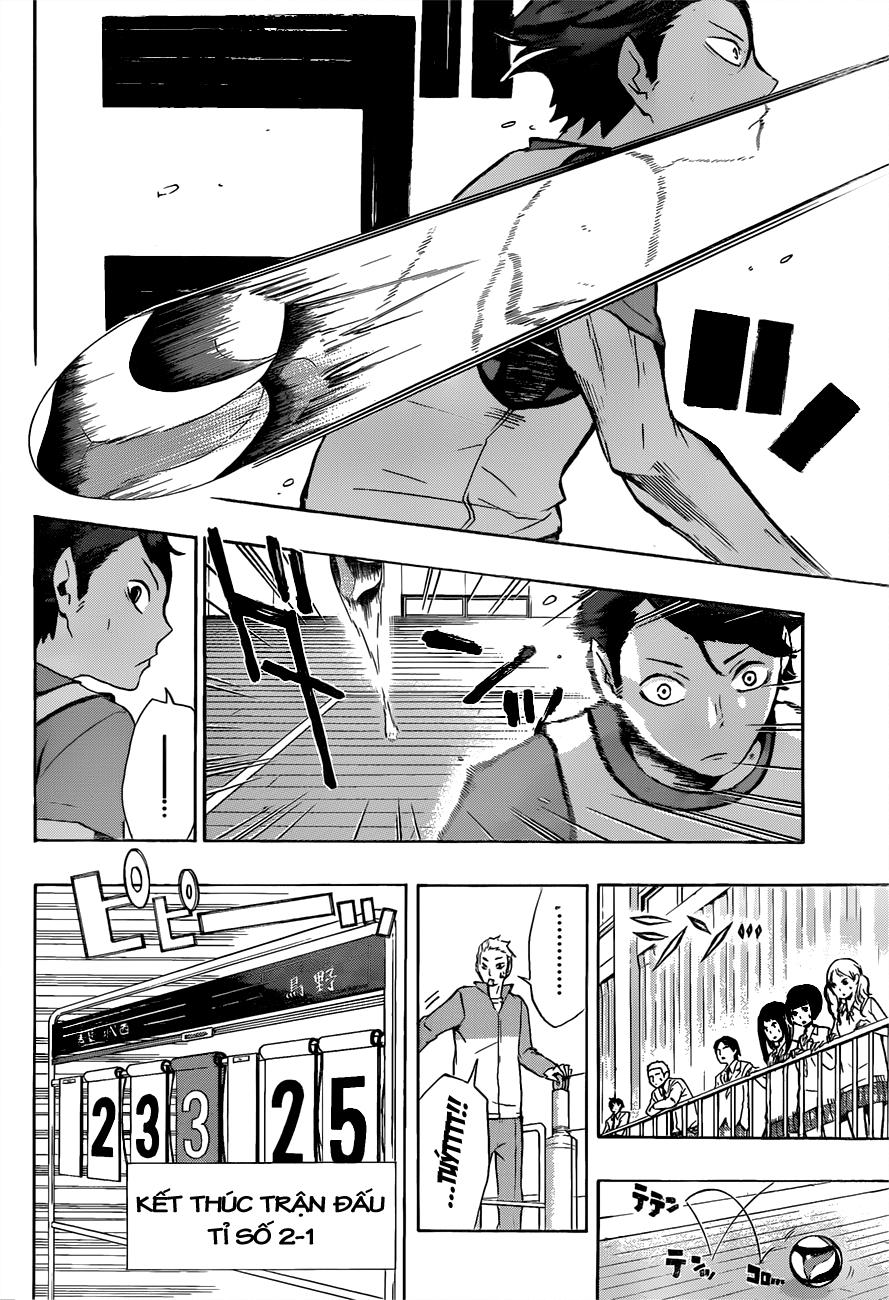 Haikyuu Chapter 14 - 20