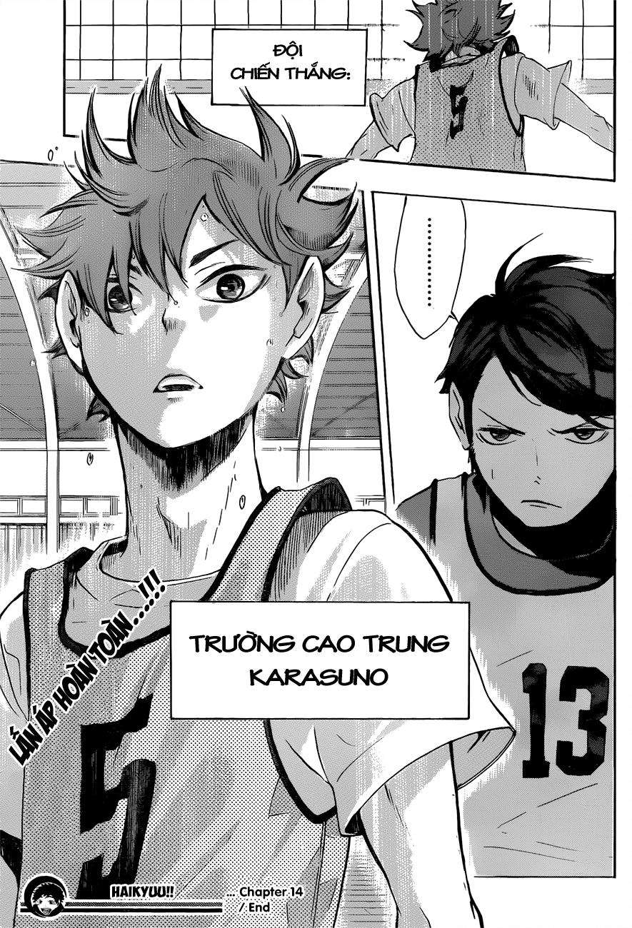 Haikyuu Chapter 14 - 21