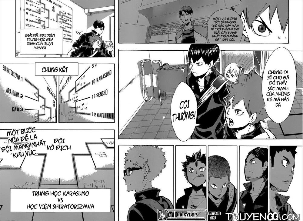 Haikyuu Chapter 148 - 16