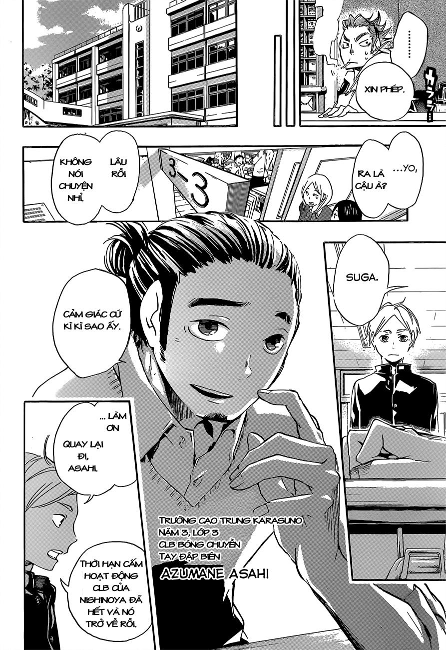 Haikyuu Chapter 17 - 22