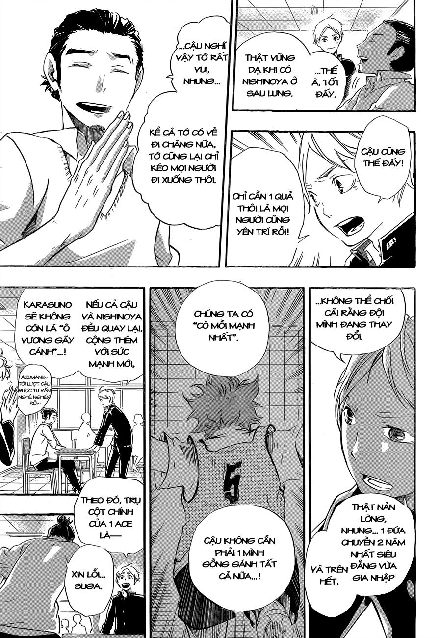 Haikyuu Chapter 17 - 23