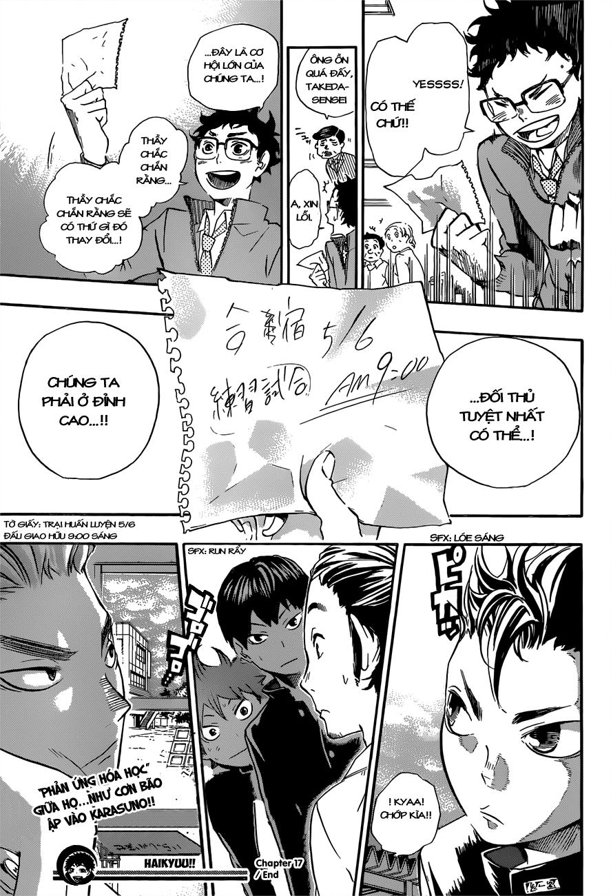 Haikyuu Chapter 17 - 25