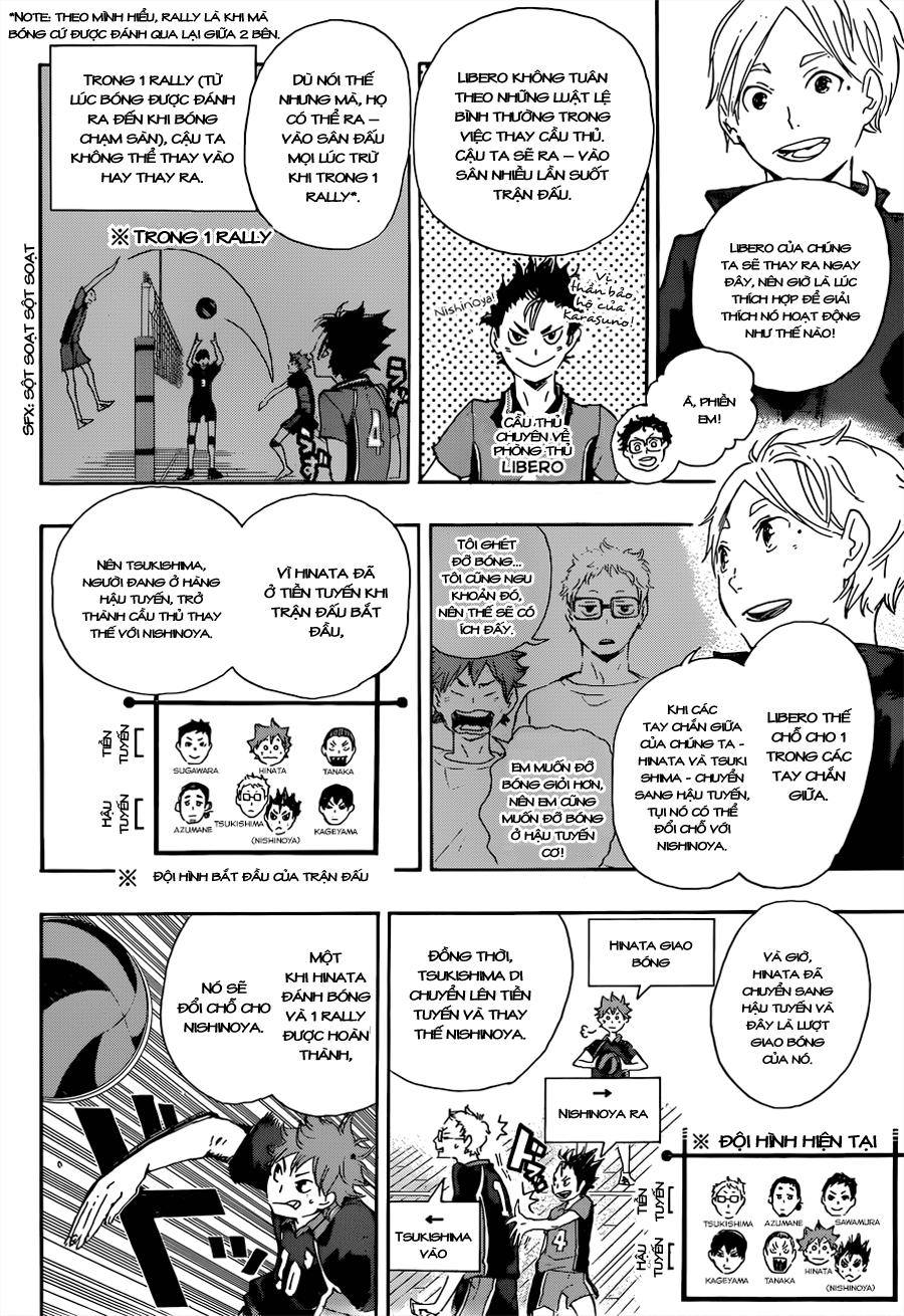 Haikyuu Chapter 28 - 15