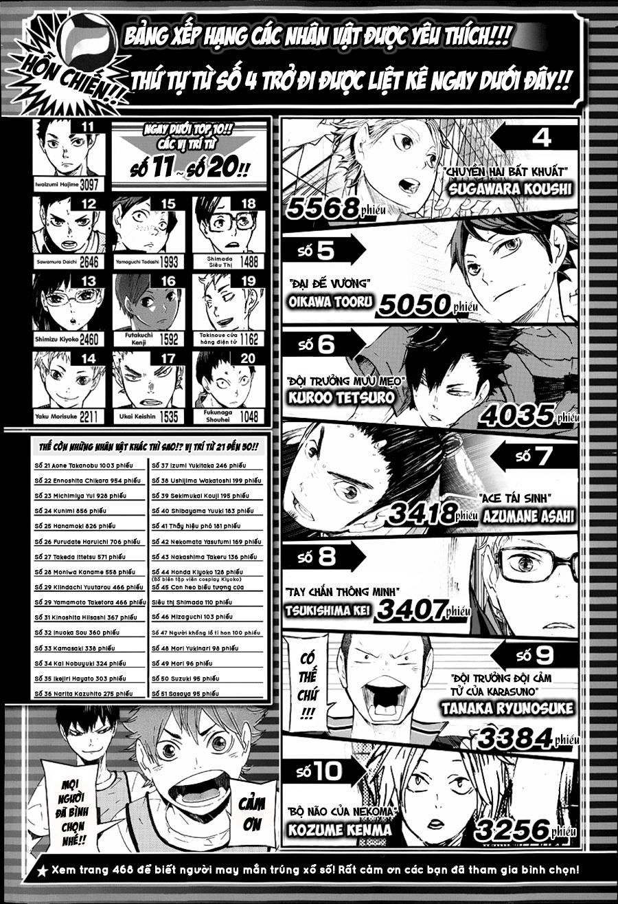 Haikyuu Chapter 57 - 4