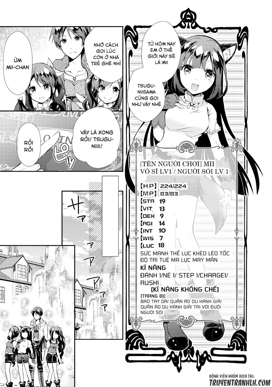 Nonbiri Vrmmoki Chapter 5 - 10