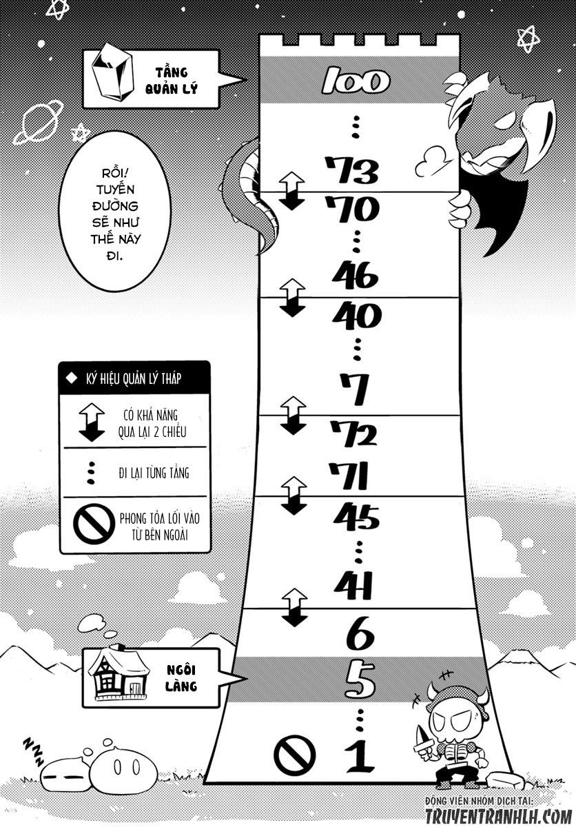 Tono Kanri O Shite Miyou Chapter 4 - 31