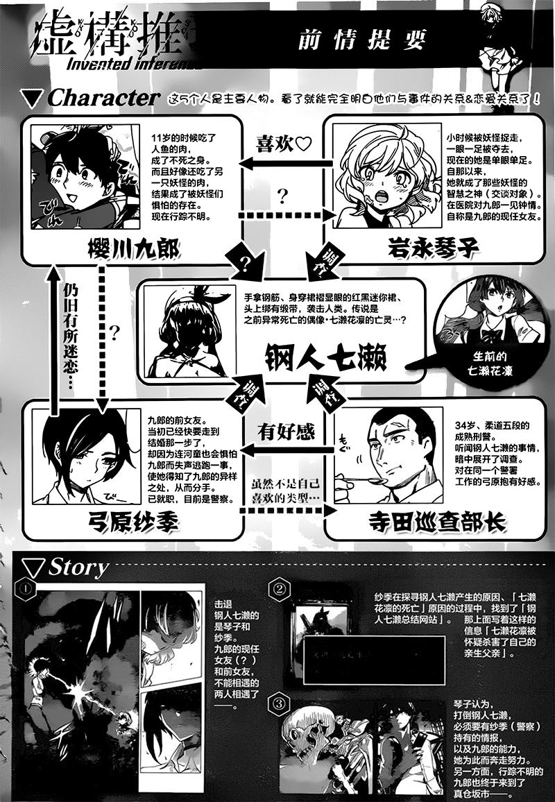 Kyokou Suiri Chapter 4 - 4