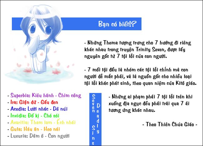 Thất Tinh Chapter 5 - 36