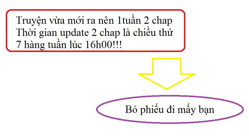 Bản Hợp Đồng Vô Cảm Chapter 6 - 33