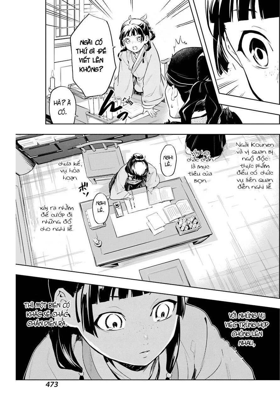 Kusuriya No Hitorigoto Chapter 34 - 4