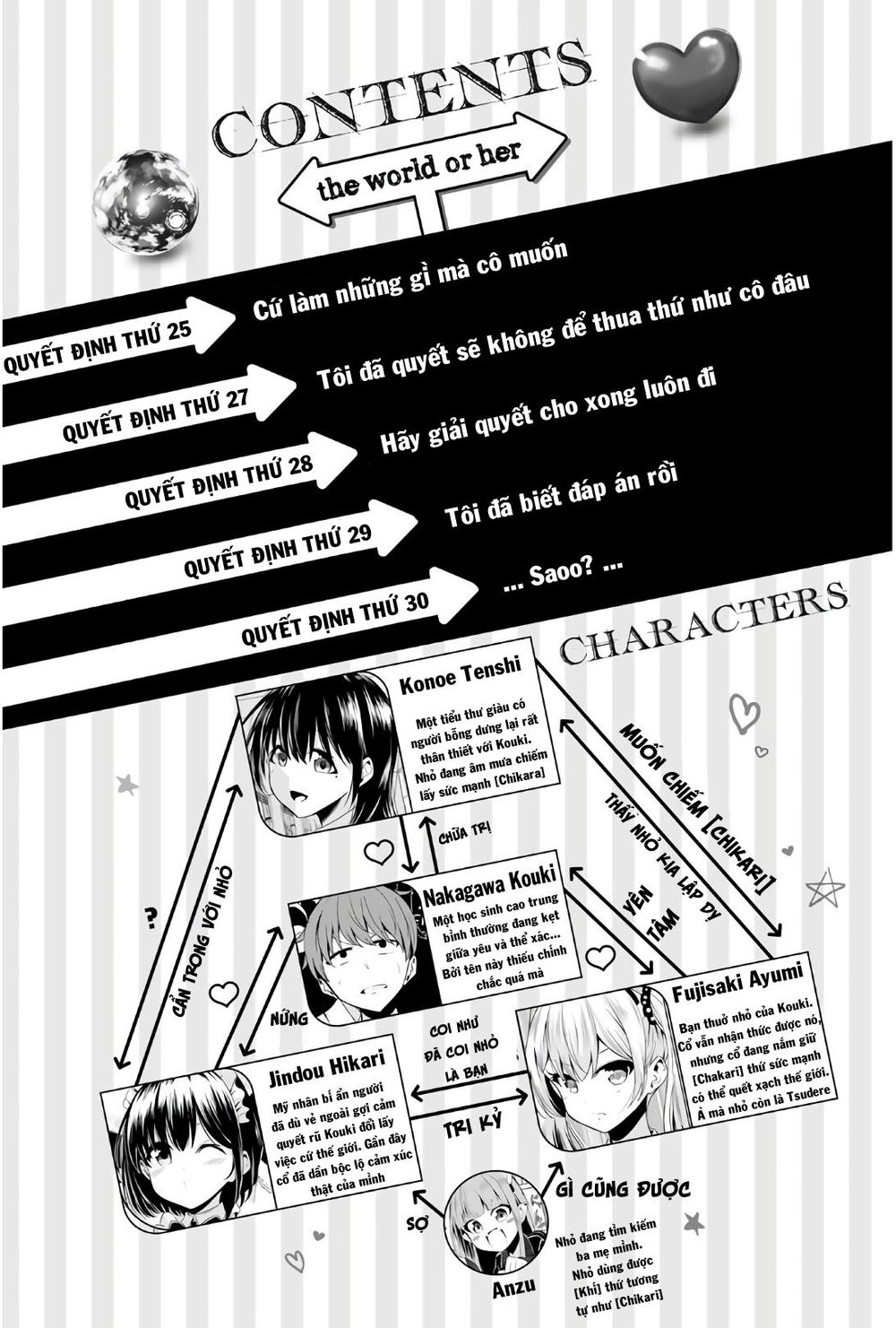 Sekai Ka Kanojo Ka Erabenai Chapter 25 - 5