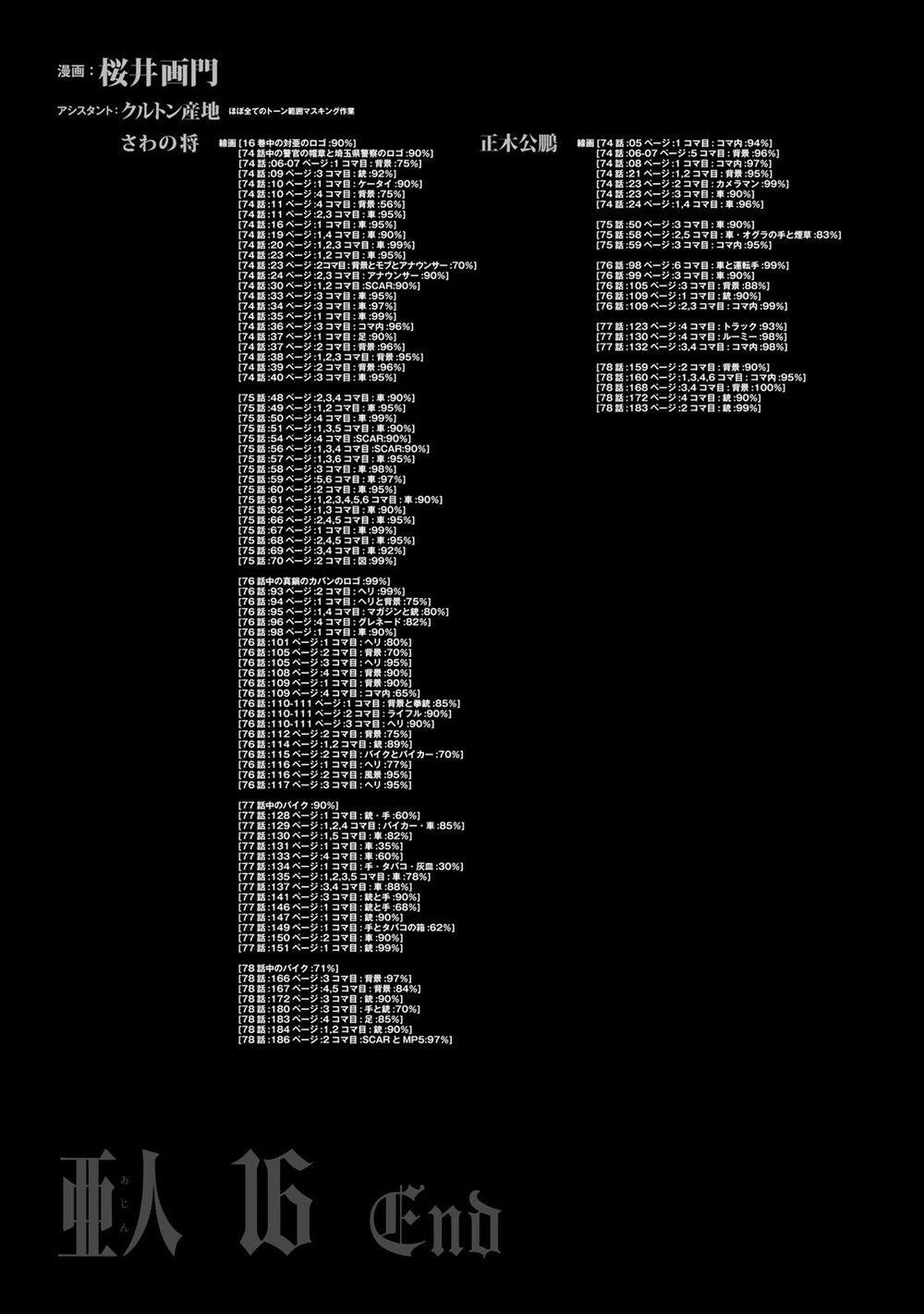 Ajin Chapter 78 - 37