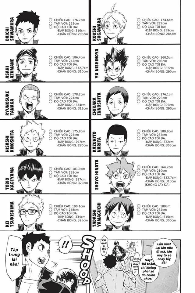 Haikyuu Chapter 207 - 18