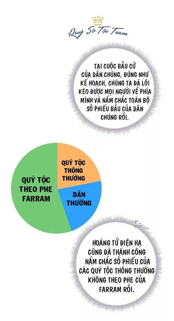 Trọng Sinh Trở Thành Hoàng Phi Chapter 98 - 7