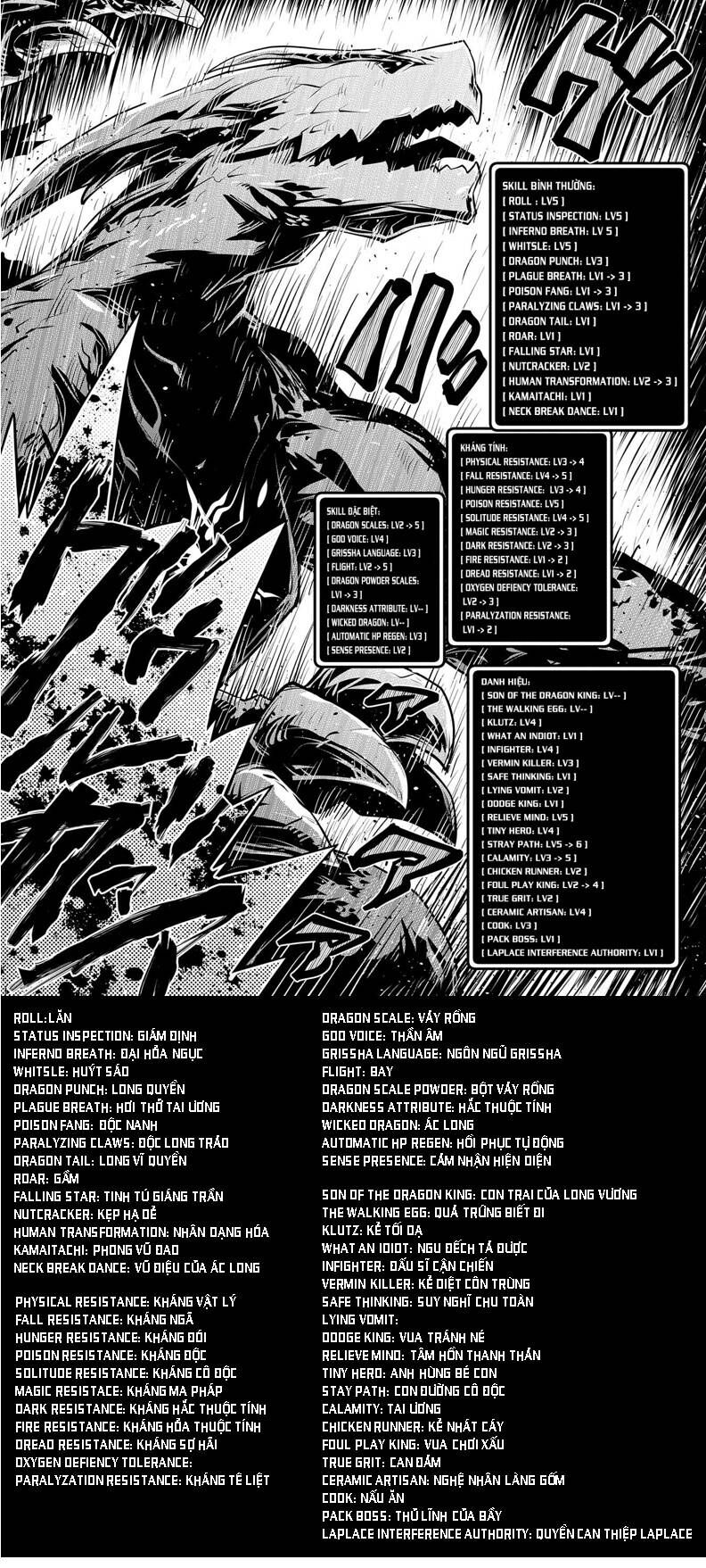 Tensei Shitara Dragon No Tamago Datta - Saikyou Igai Chapter 14 - 6