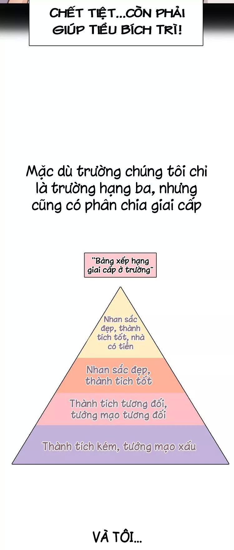 Vẻ Đẹp Giả Dối Chapter 5 - 13