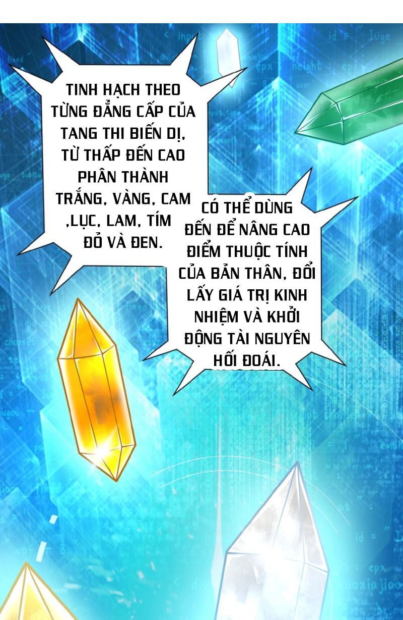 Mạt Thế Siêu Cấp Hệ Thống Chapter 20 - 34