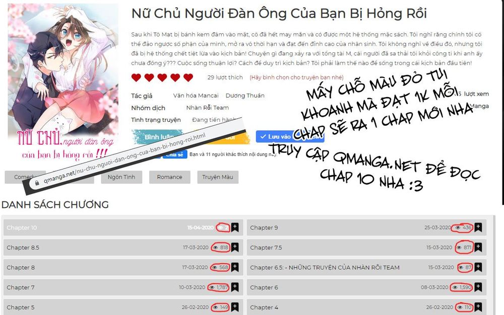 Nữ Chủ Người Đàn Ông Của Bạn Bị Hỏng Rồi Chapter 9 - 53