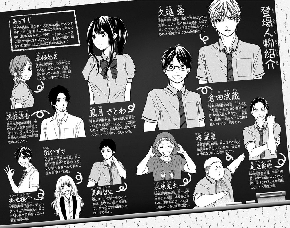 Kono Oto Tomare Chapter 28 - 8