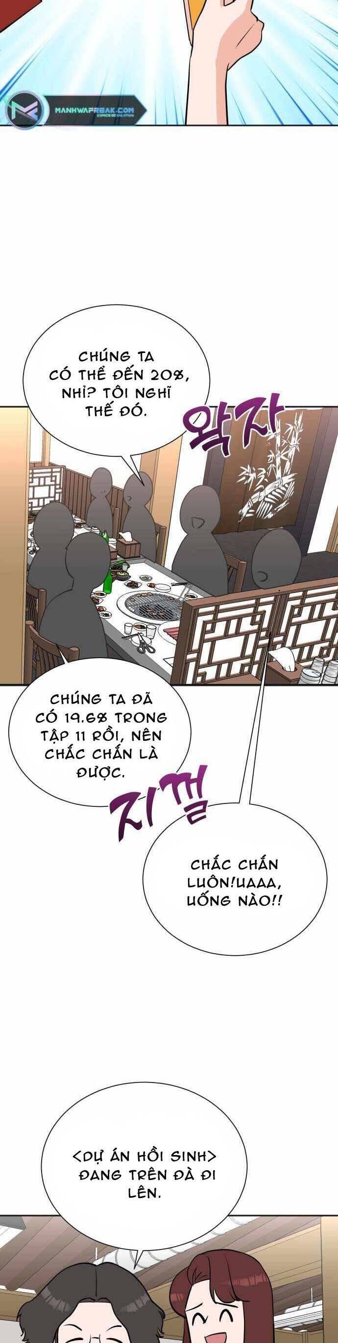 Cuộc Sống Thứ Hai Của Nhà Sản Xuất Chapter 67 - 19