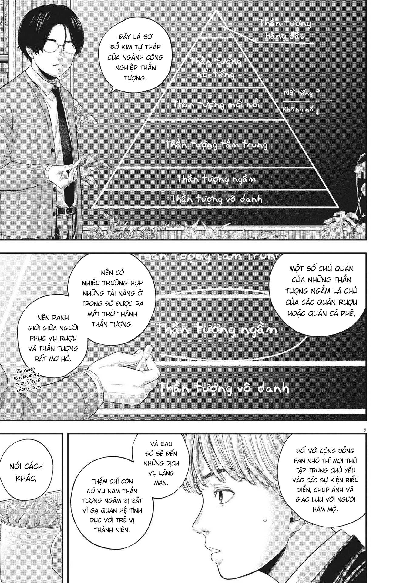 Yumenashi-Sensei No Shinroshidou Chapter 7 - 6