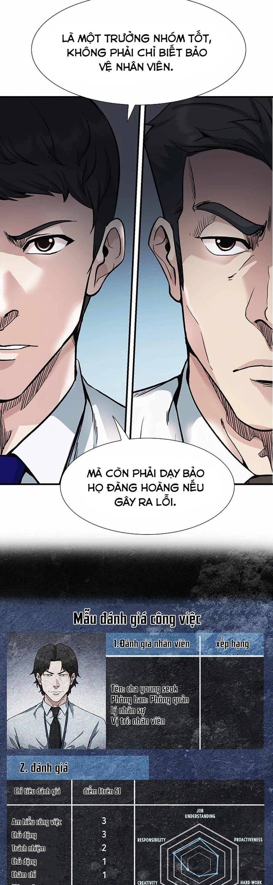 Chủ Tịch Kang: Người Mới Đến Chapter 3 - 115