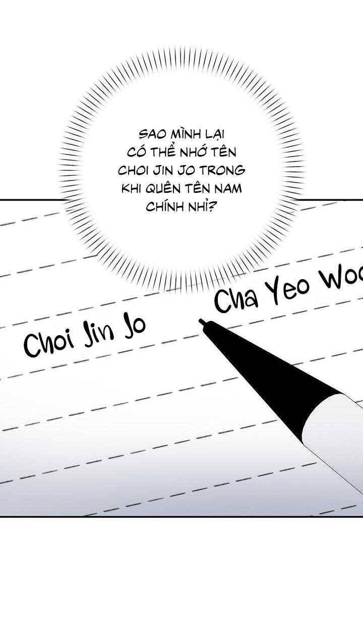 Khu Vực Chủ Nghĩa Tình Yêu Chapter 66 - 39