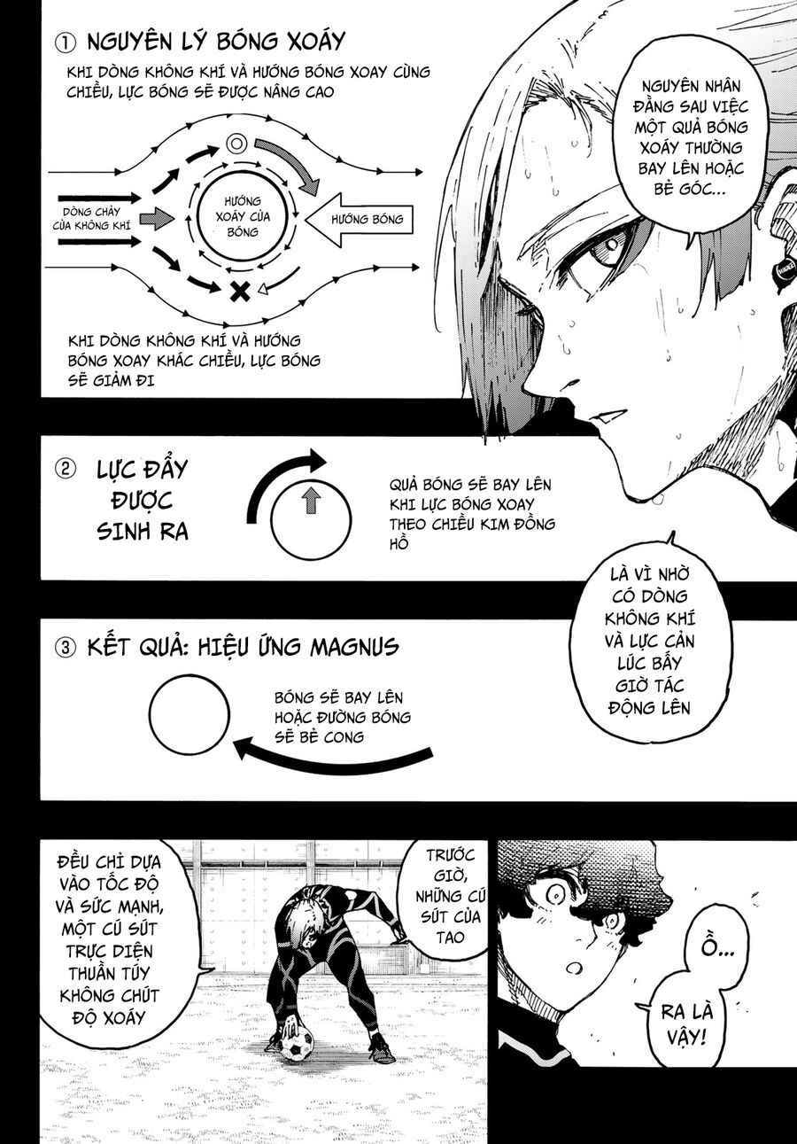 Blue Lock Chapter 259 - 13