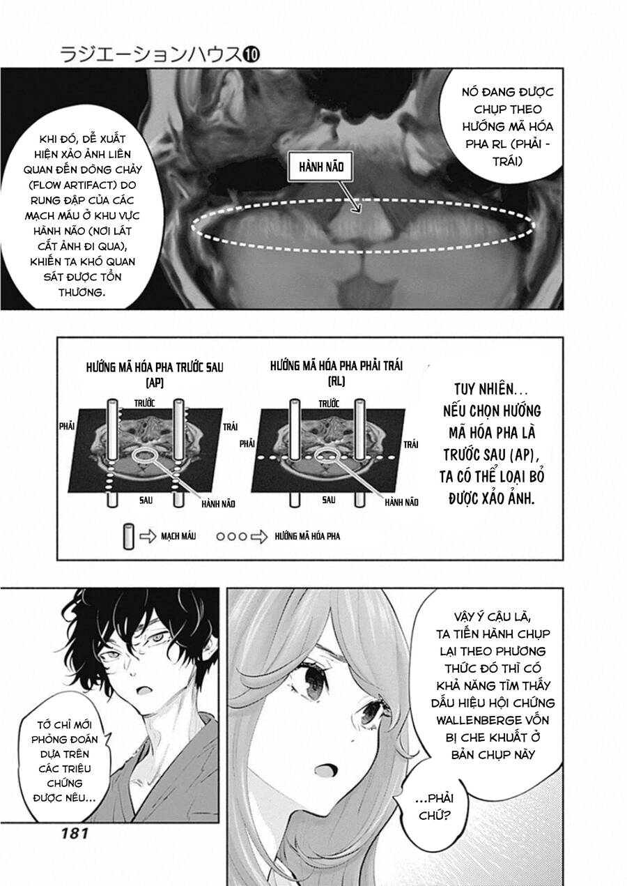 Radiation House Chapter 83 - 21