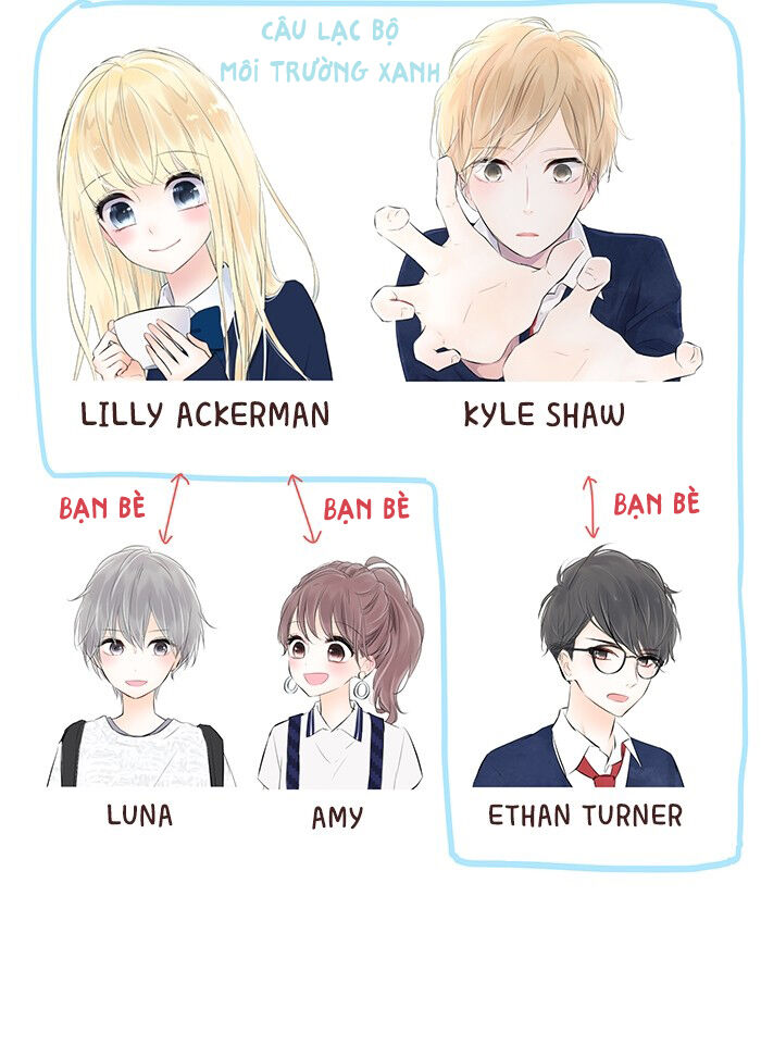 Ly Choco Ngọt Ngào Chapter 7 - 39