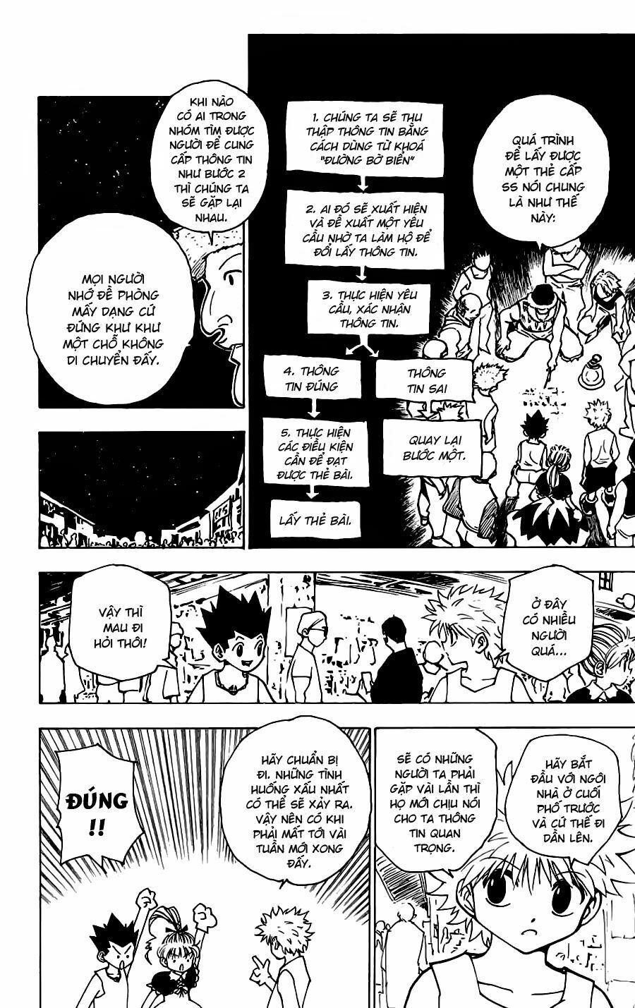 Hunter X Hunter Chapter 155 - 4