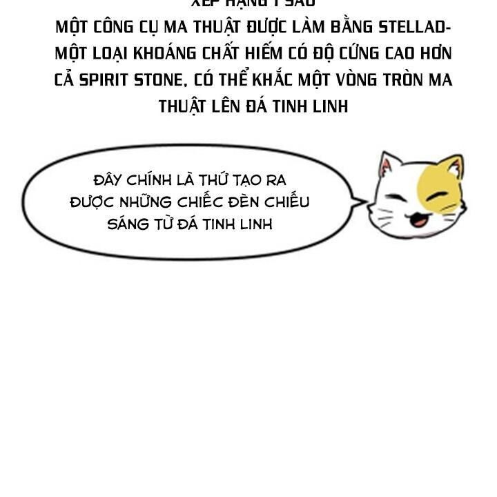 Người Chơi Lỗi Chapter 35 - 165