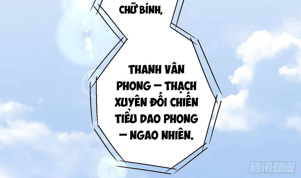 Tu Chân Toàn Dựa Số Lý Hóa Chapter 5 - 75