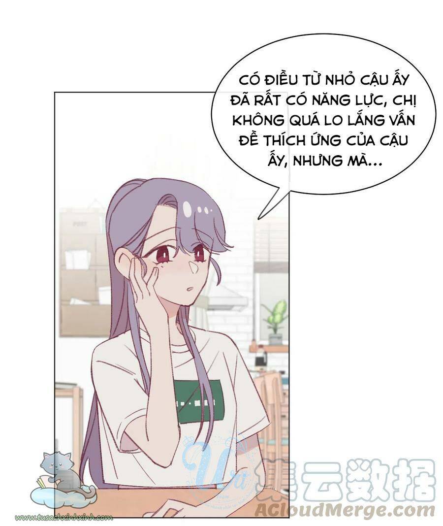 Nhật Ký Nấm Ma Cô Chapter 20 - 28